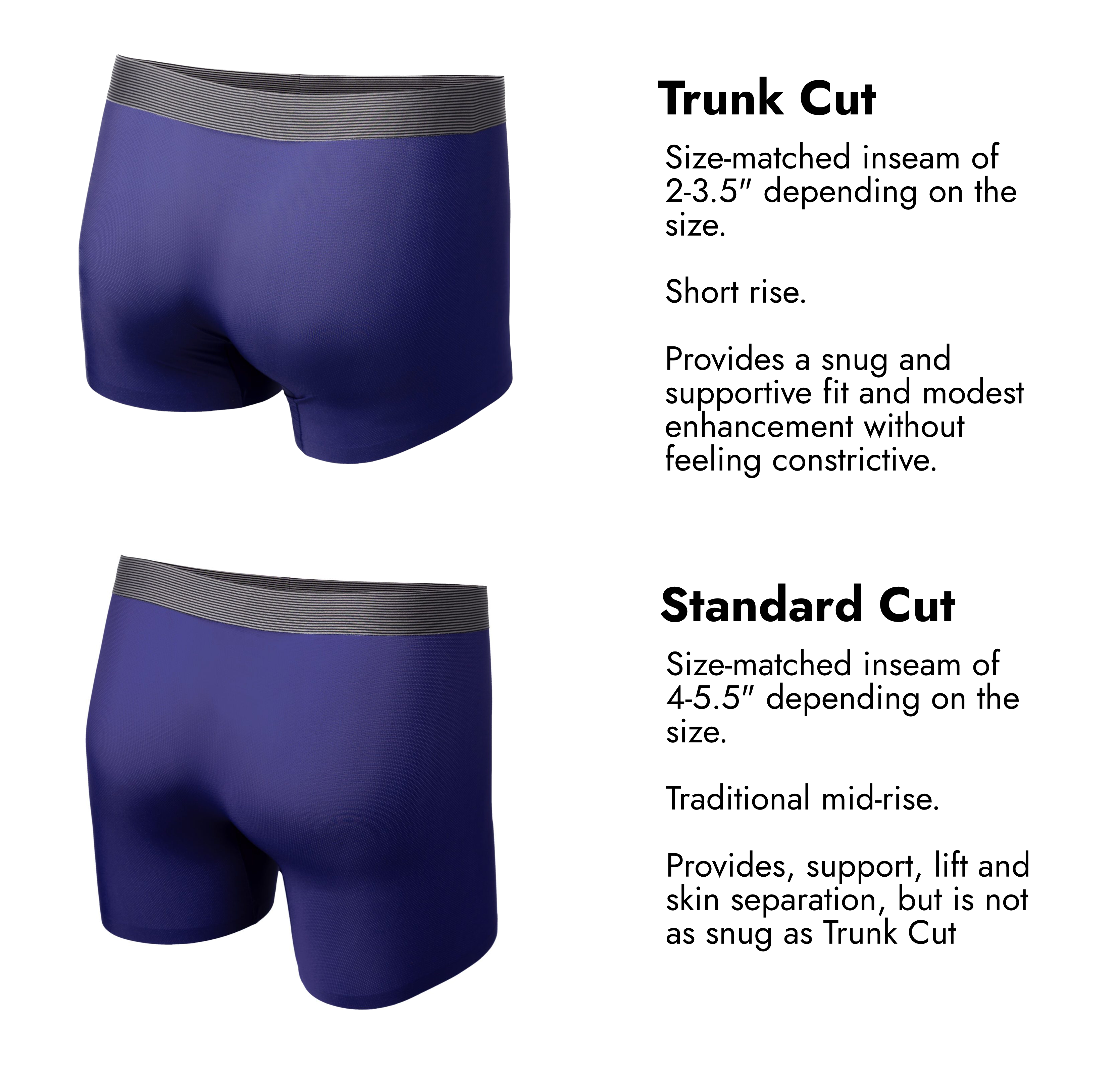 A Brief Guide to Boxers, Briefs, and Beyond What Male Athletes Should Wear  - Oulaiting